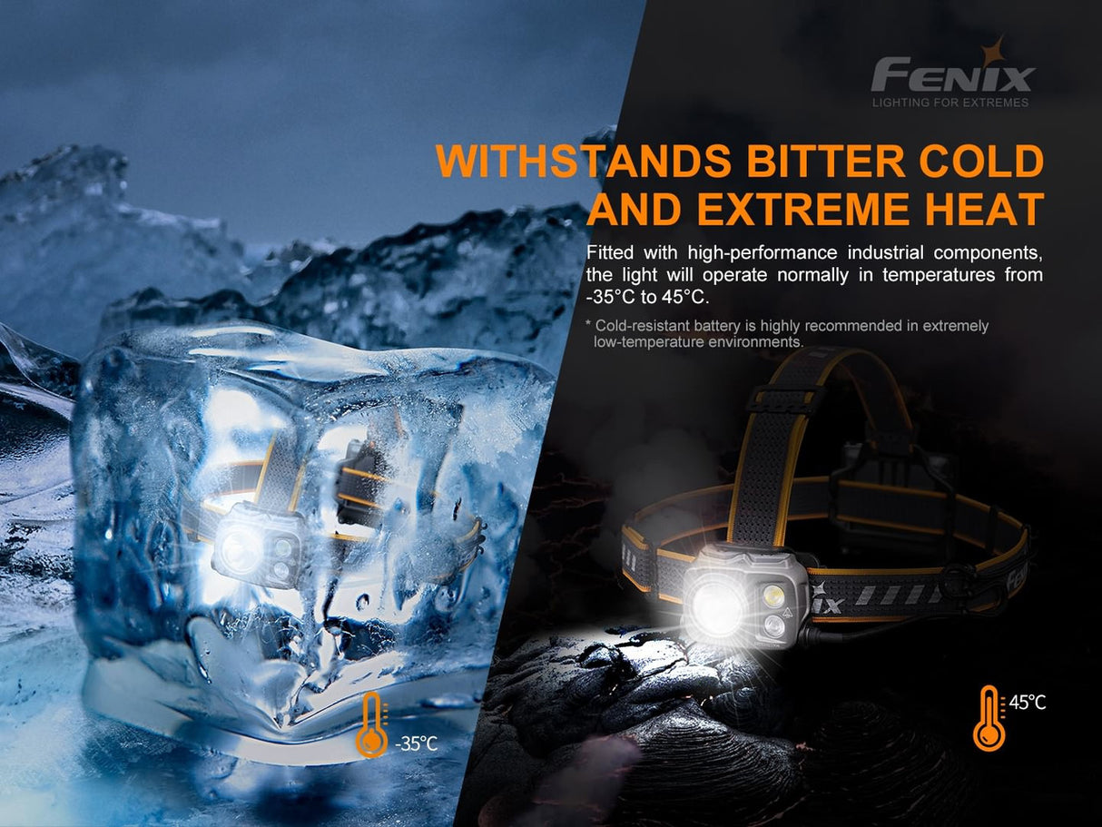 FENIX HP16R 1250 LUMEN RECHARGEABLE HEADLAMP