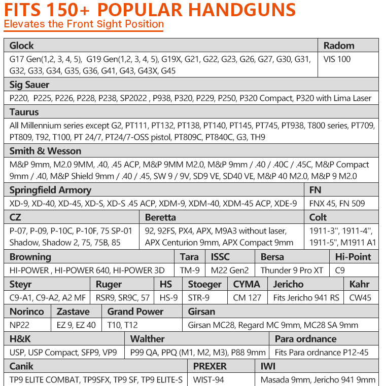 CYTAC MEGA-FIT HOLSTER G2 BELT CLIP