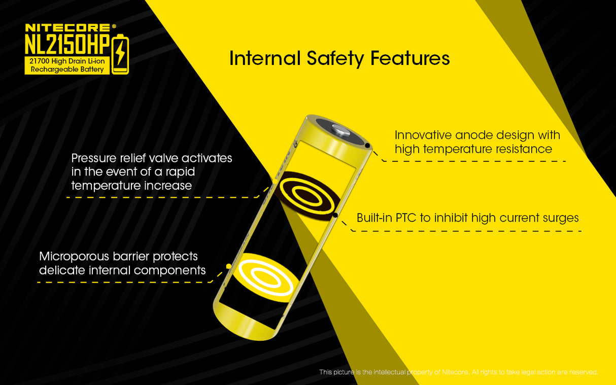 NITECORE 21700 LI-ION 5000MAH BATTERY (NL2150HP)