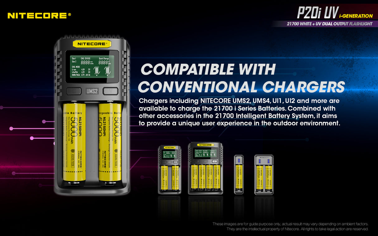 NITECORE 1800 LUMENS RECHARGEABLE FLASHLIGHT W/ UV LIGHT (P20I UV)