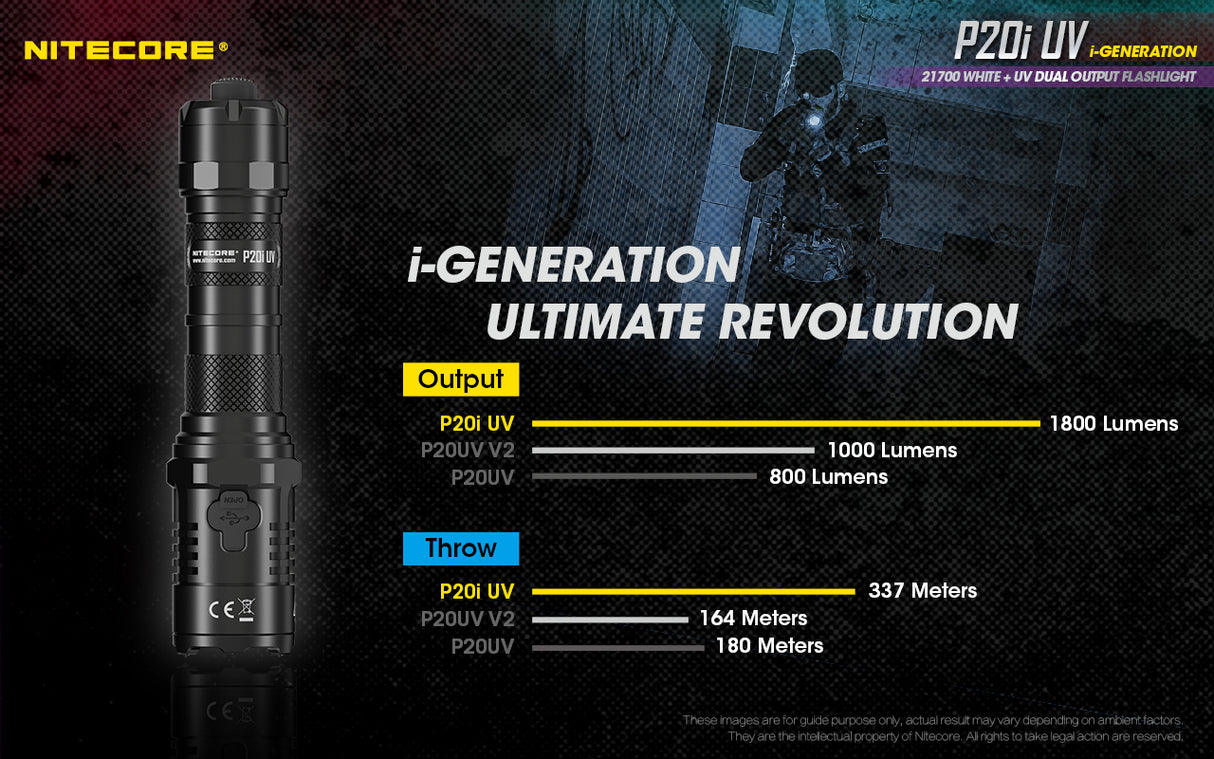 NITECORE 1800 LUMENS RECHARGEABLE FLASHLIGHT W/ UV LIGHT (P20I UV)