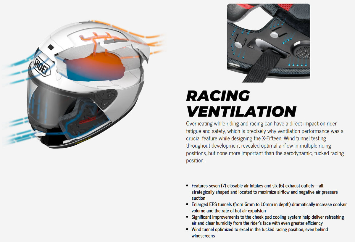 SHOEI XFIFTEEN FULL FACE HELMET Motoworld Philippines