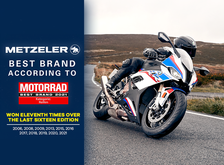 METZELER named "BEST TIRE BRAND" by German Magazine Motorrad readers for the 7th consecutive year - Motoworld Philippines