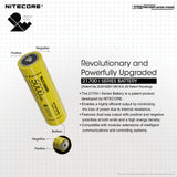NITECORE 21700 INTELLIGENT BATTERY SYSTEM (21700IBS)