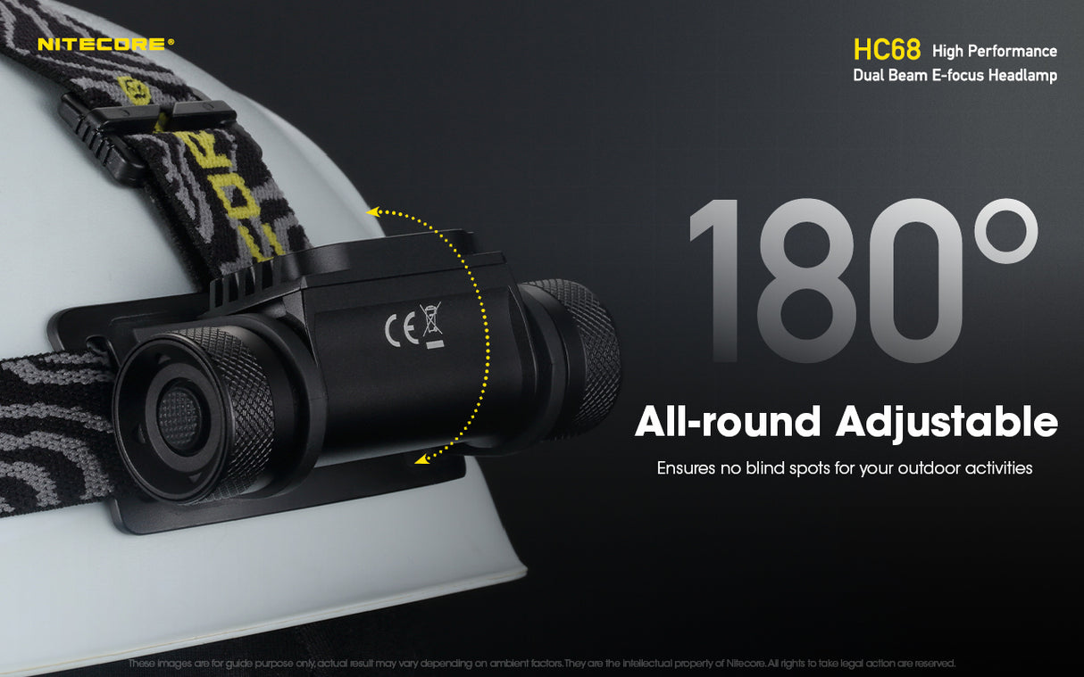 NITECORE 2000 LUMENS DUAL BEAM E-FOCUS HEADLAMP (HC68)