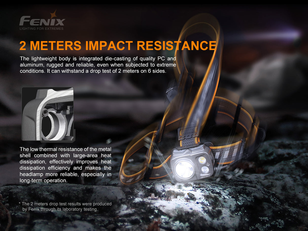 FENIX HP16R 1250 LUMEN RECHARGEABLE HEADLAMP