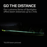 NEBO LUXTREME SL25R 500 LUMEN
