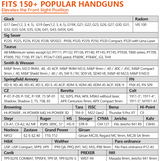 CYTAC MEGA-FIT HOLSTER G2 BELT CLIP