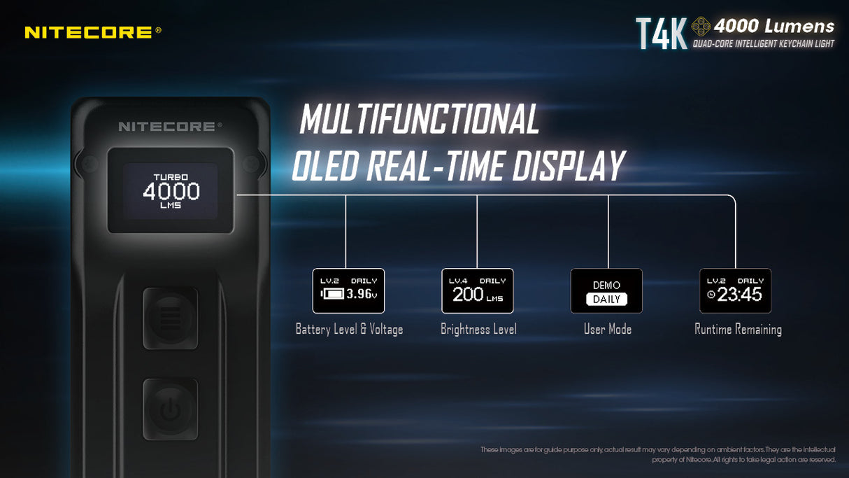 NITECORE 4000LUMENS KEYCHAIN LIGHT (T4K)