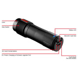 SENA PRISM TUBE WIFI ACTION CAM